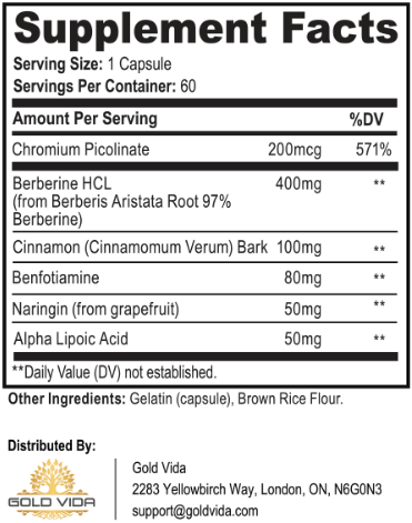 CarboFix Ingredients