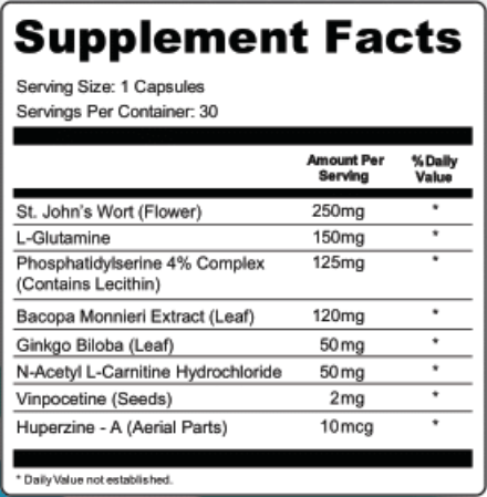 ProMind Complex Ingredients