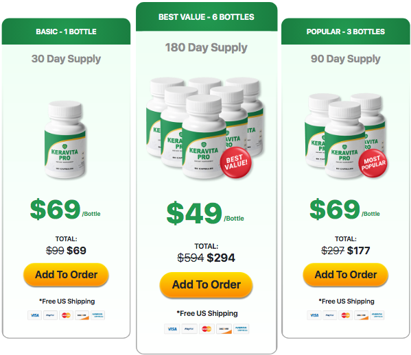 Keravite Pro Supplement Buy Now