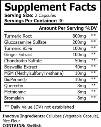 Sonavel Ingredients