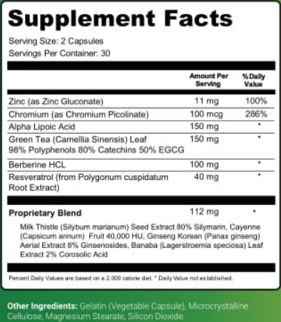 Claritox Pro ingredients