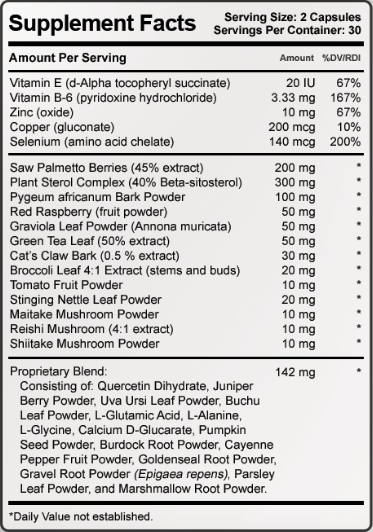 Prostate 911 Ingredients