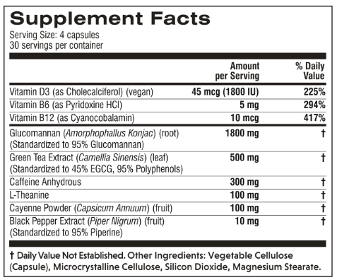 Instant Knockout Cut Ingredients