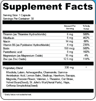 VistaClear Ingredients