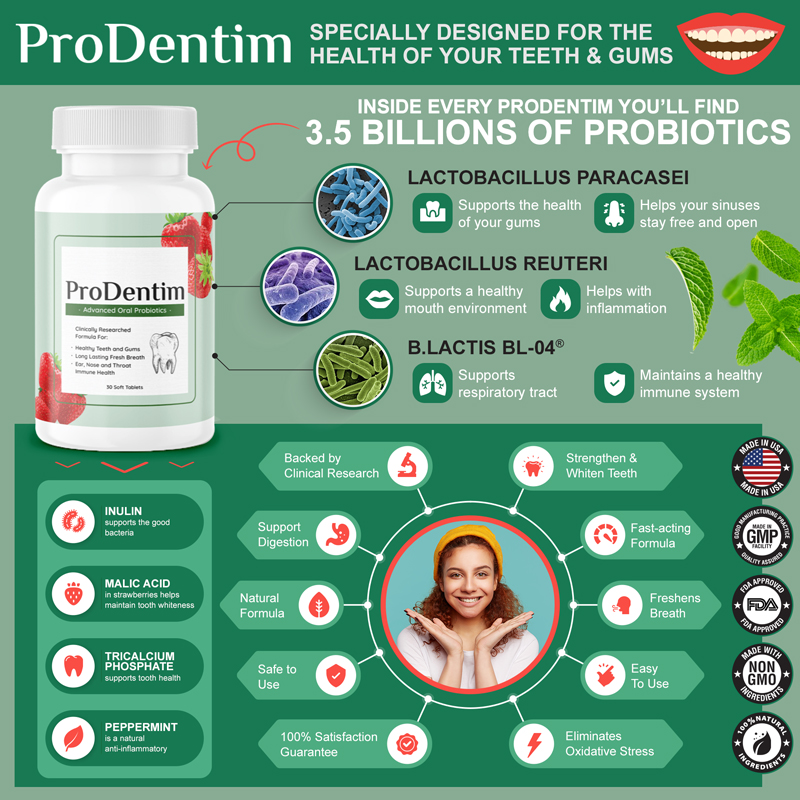 ProDentim Reviews Is It Legit & Worth Buying? Real Results
