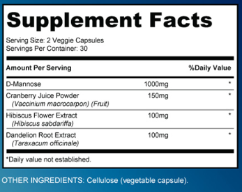 Bladder Relief 911 Ingredients