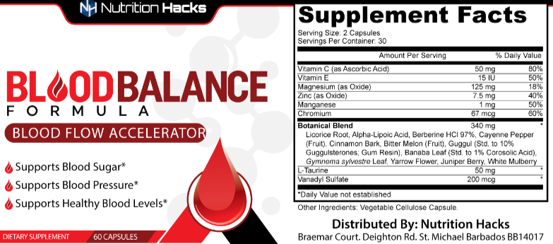 Blood Balance Advanced Formula Ingredients