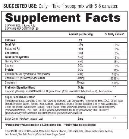 FiberGreens Ingredients