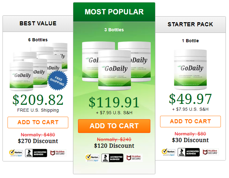 GoDaily Prebiotic Price