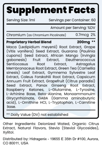 Hidragenix Ingredients