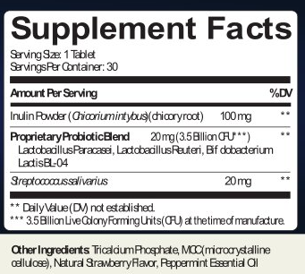 NeuroTonix Ingredients