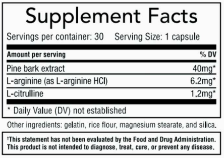 Nitric Drive Ingredients