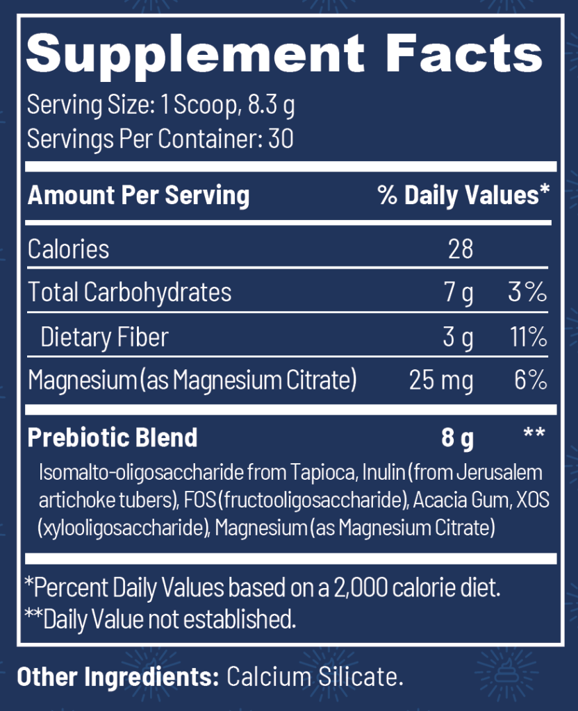 Peak Bioboost Ingredients