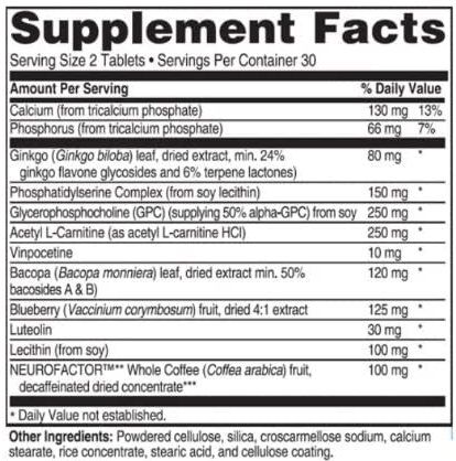 Advanced Memory Formula Ingredients