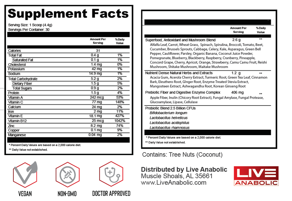 TestoGreens supplement facts