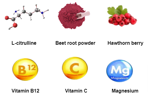 CircO2 ingredients