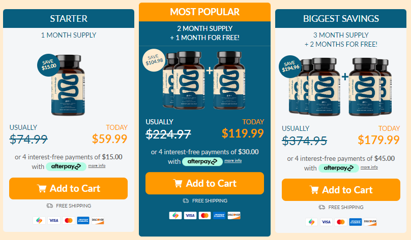 Yourbiology Price