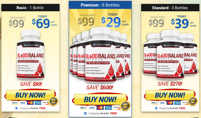 Blood Balance Formula Price