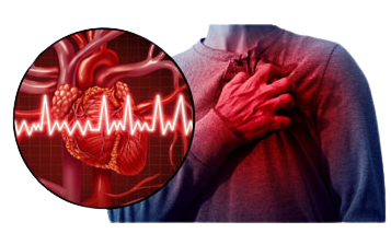 CardioDefend Benefits