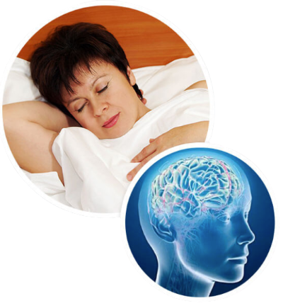 Sleep Refined Benefits