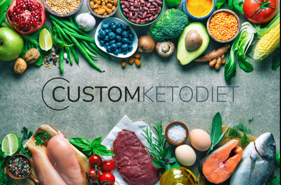 Custom Keto Diet Plan