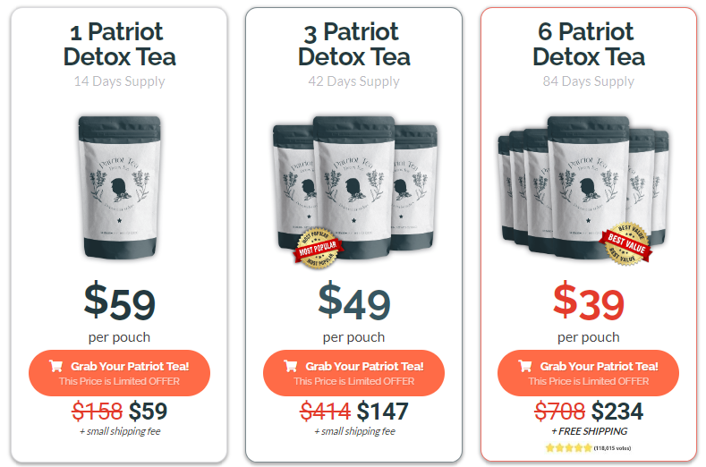 Patriot Detox Tea Price