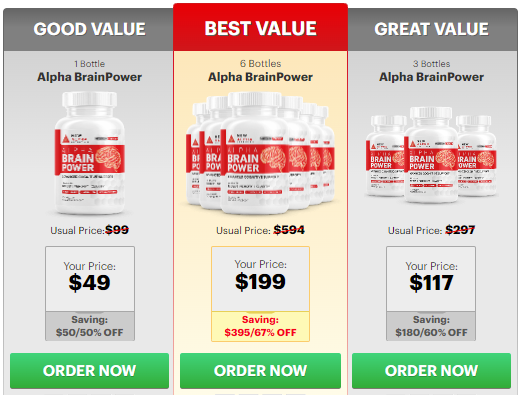 Alpha-BrainPower Reviews