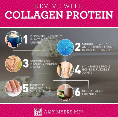 Amy Myers MD Collagen Protein Process of working
