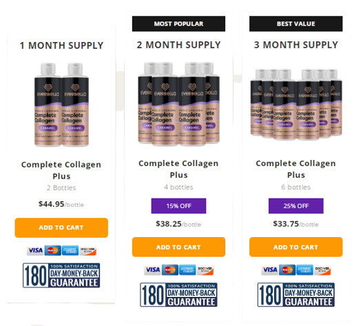 Complete Collagen Plus Price