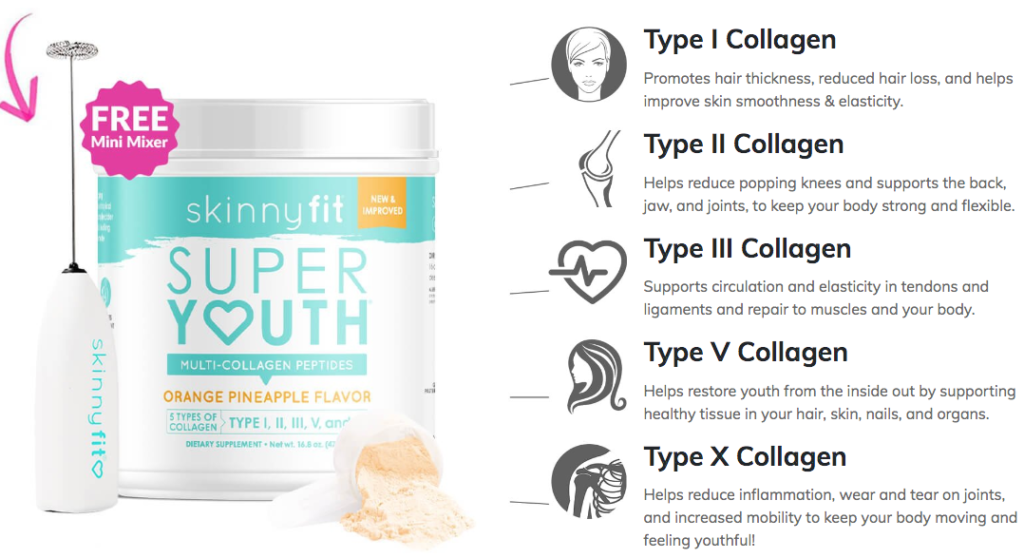 SkinnyFit Multi Collagen Peptides