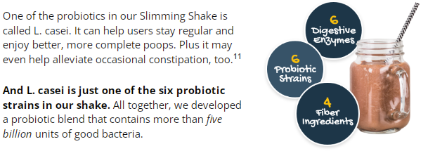 Slimming Shake How Does it work