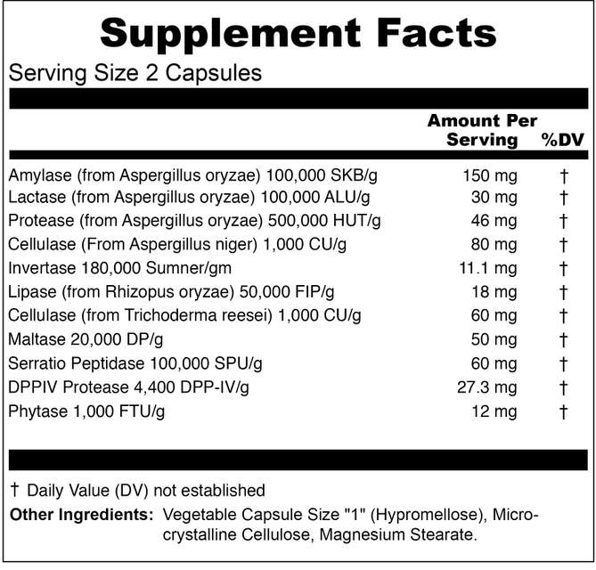 Total Revive Plus Ingredients