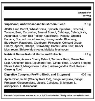 Greens Powder Ingredients