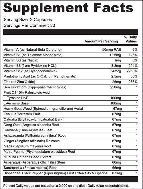 LeptiCell Ingredients