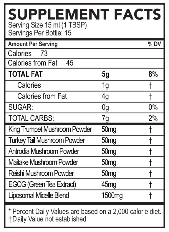 Mushroom MindBoost Ingredients