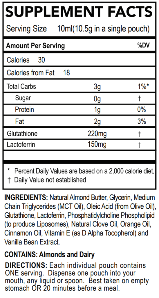 Purality Health Glutathione Ingredients