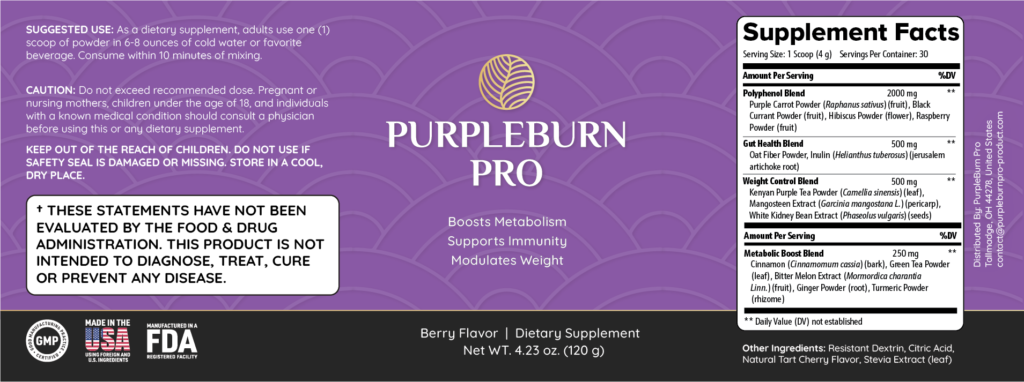 PurpleBurn Pro Ingredients