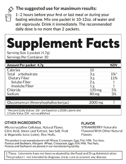 DoFasting Appetite Suppressant Ingredients