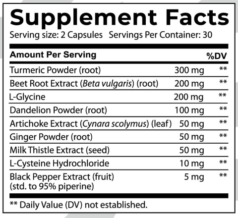 Liver Renew Ingredients