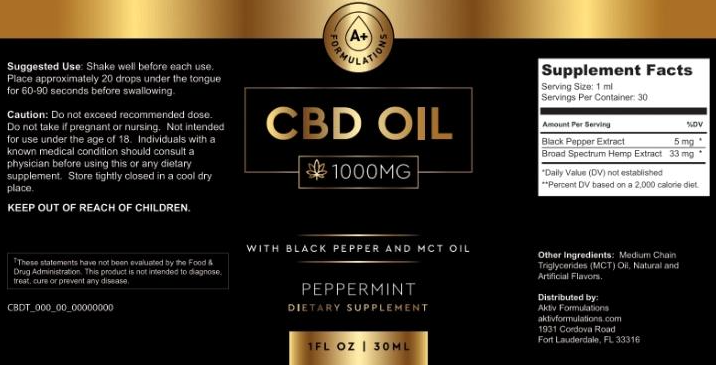 A+ Formulations CBD Full Spectrum Oil Ingredients