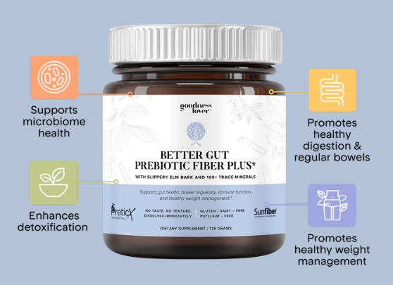 Better Gut Prebiotic Fiber Plus Benefits