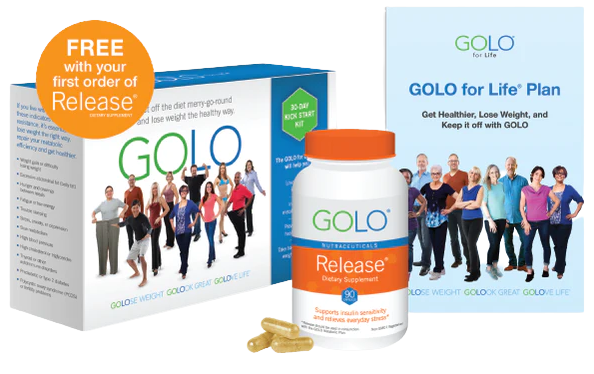 Golo Weight Loss Price