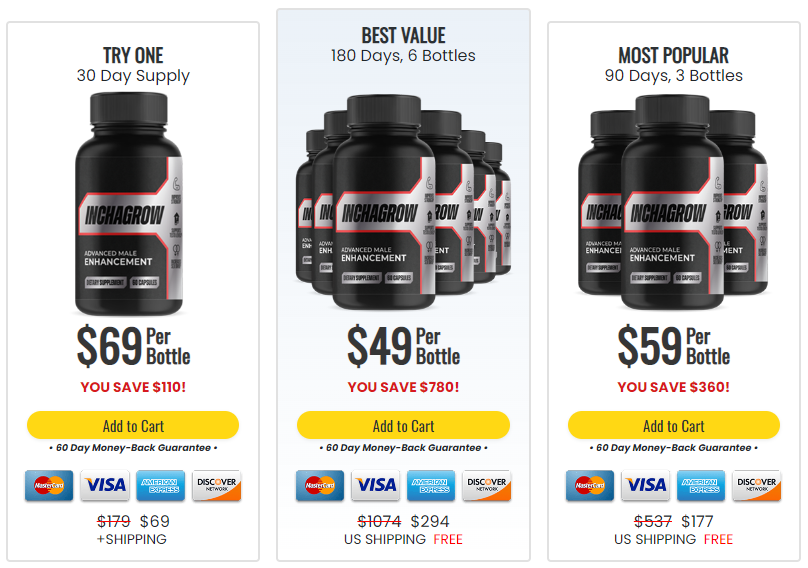 Inchagrow Supplement Buy Now