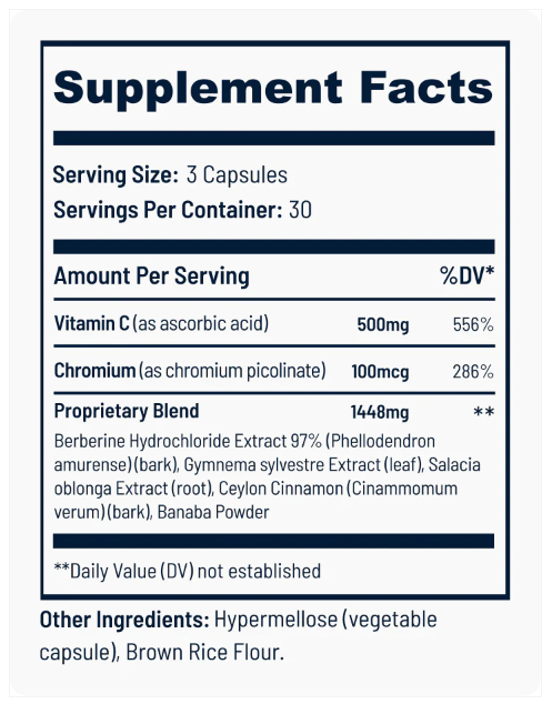 GlucoCalm Ingredients