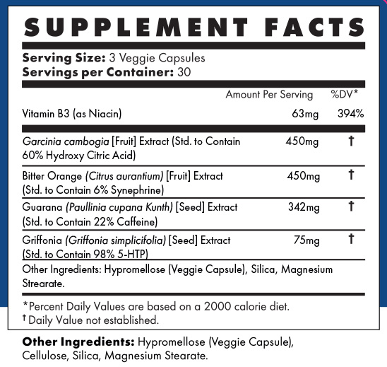 Gynetrex Ingredients