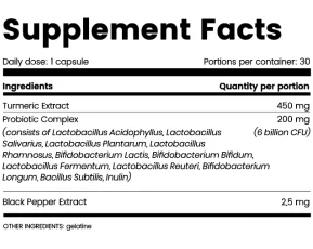 Fungi Biome Ingredients