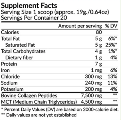 Keto Cycle Supplements Ingredients