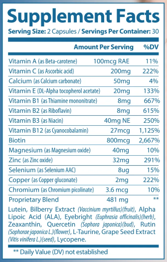 Clinical Effects Eye Health Ingredients