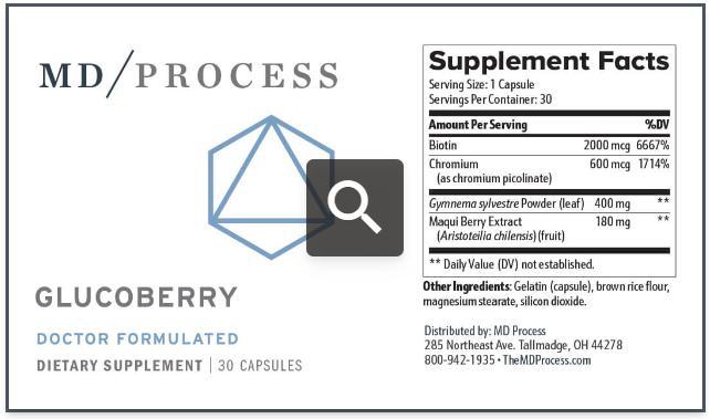 GlucoBerry Ingredients