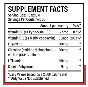 Vyvamind Ingredients